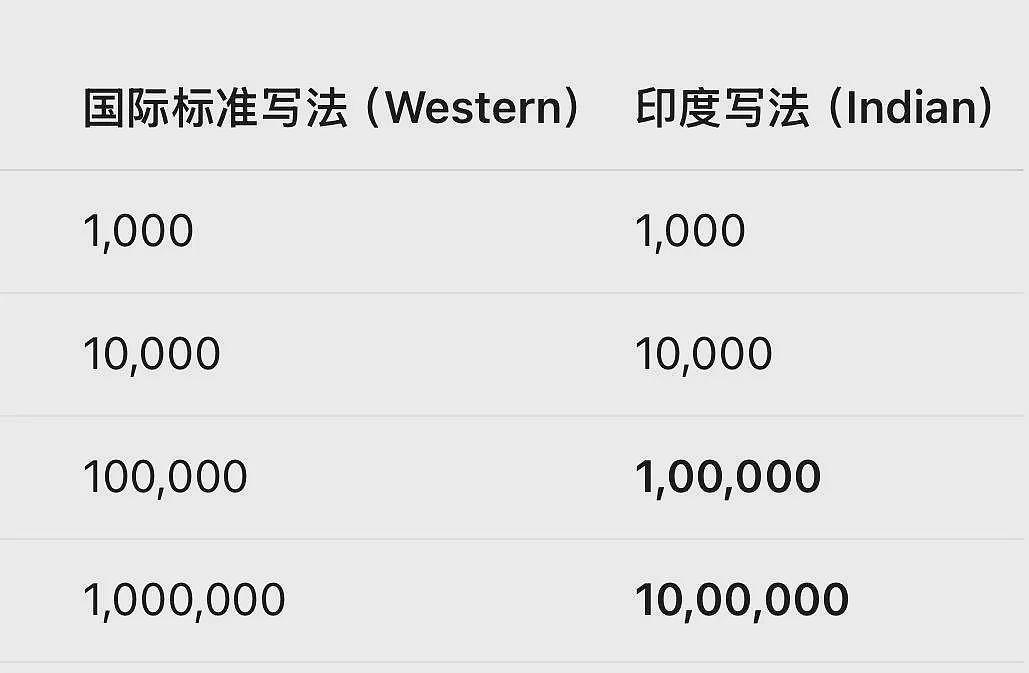 时隔近5年，重要大国恢复对中国公民开放旅游签证了（组图） - 6