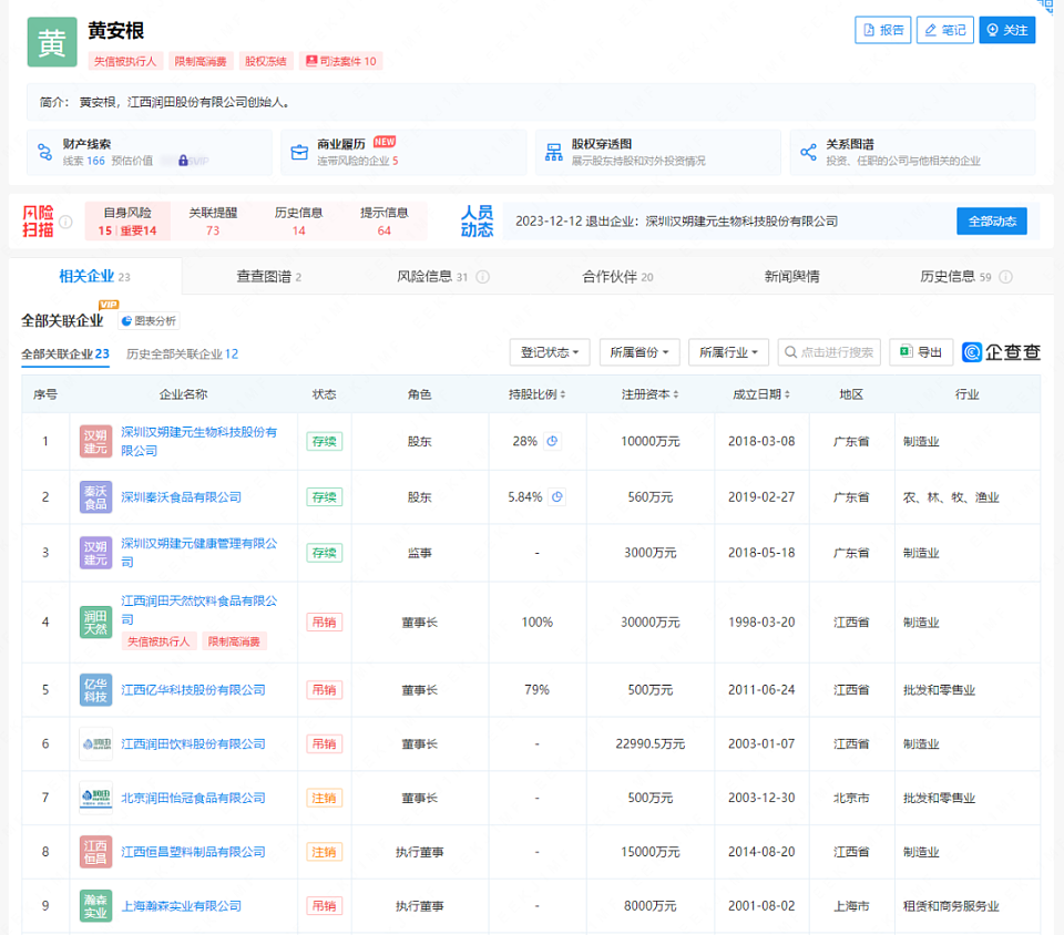 “江西水王”老婆自曝家丑：卖水可挣钱了，老公4婚5娃（组图） - 14