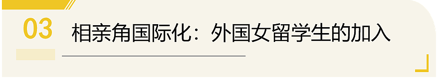 突然发现,留学生竟然成为了当下结婚的主力军(组图) - 9
