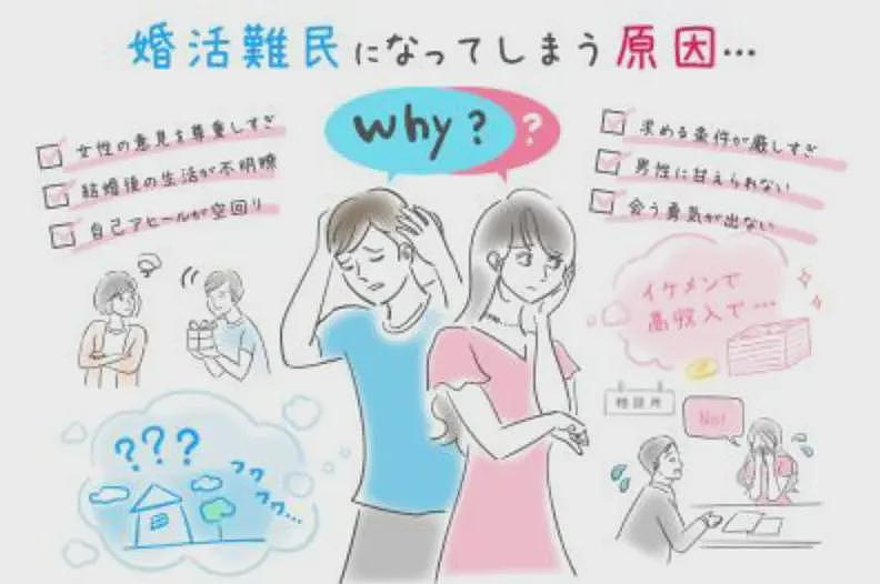 东亚第一“性压抑”国，穷人不配结婚（组图） - 10