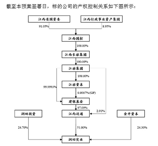 “卖水的可挣钱了,我老公结婚4次5个小孩”!润田创始人之妻自曝家丑?真相:上市公司早与她无关(组图) - 3