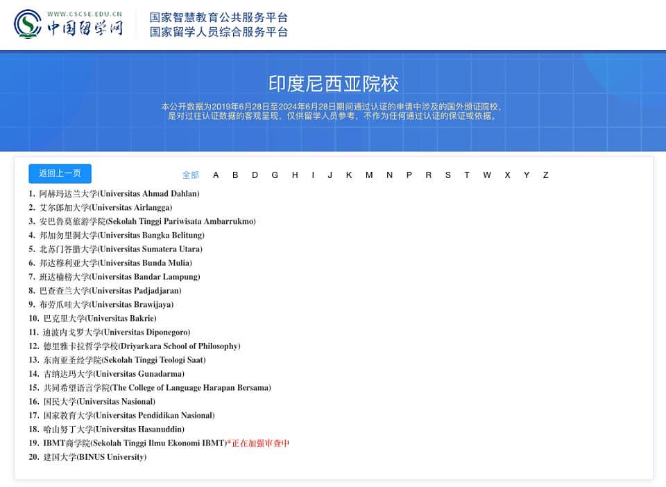 20万可买海外文凭，能用于求职落户？起底东南亚“水硕”灰色产业链（组图） - 6