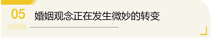 突然发现,留学生竟然成为了当下结婚的主力军(组图) - 17