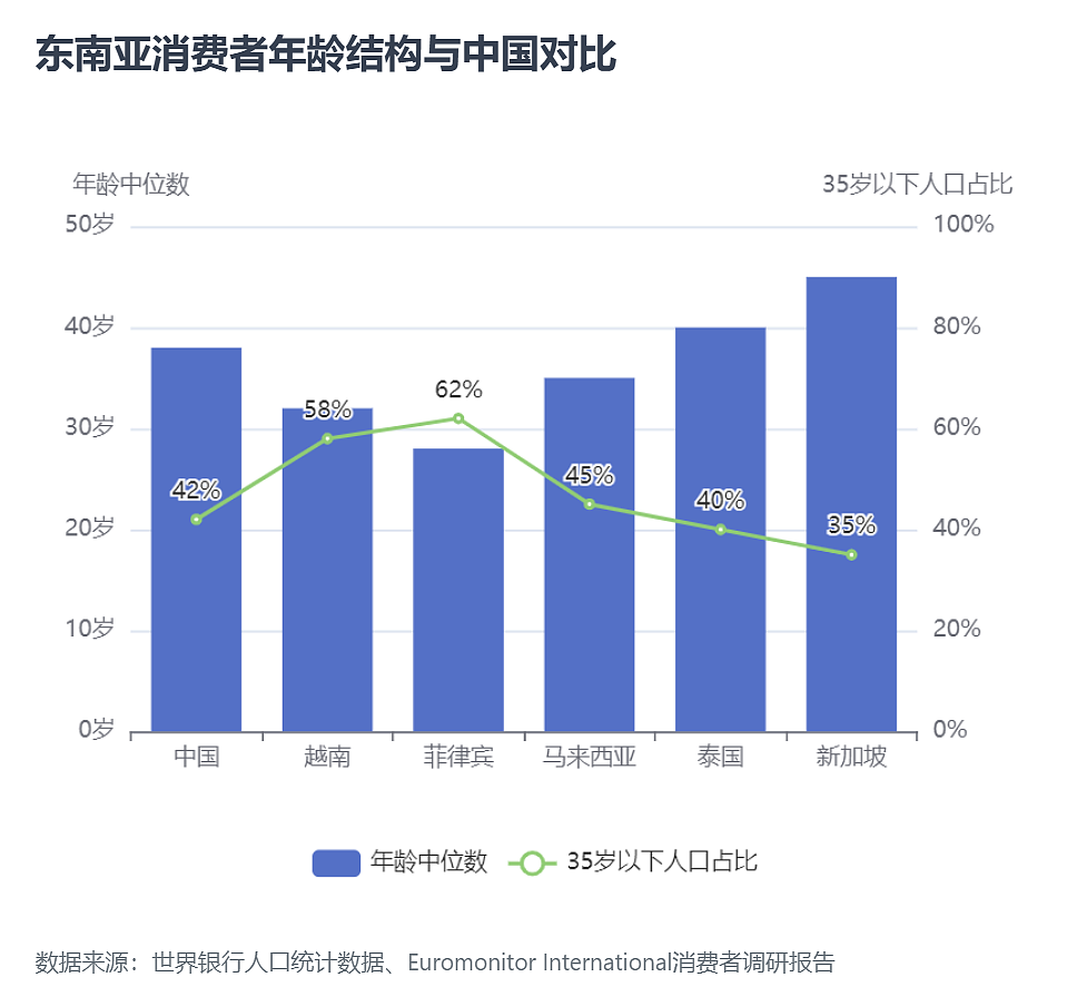 搭乘KKV出海“顺风车”:100+中国品牌杀入东南亚黄金商圈“C位”!(组图) - 7