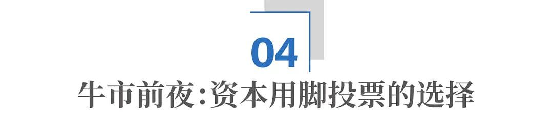 港股IPO重回全球第1：香港，为什么能再次“牛”起来（组图） - 12