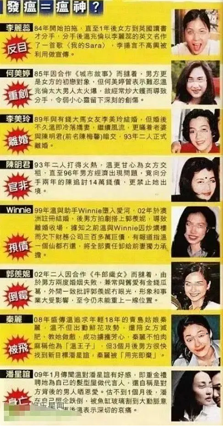 TVB女神突传婚变!入行9年狂勾13男,假戏真做当已婚男小三!洗心革面下嫁穷小子?(组图) - 24
