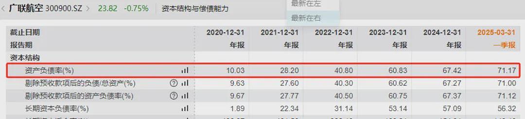 股价大跌14%！北航毕业、62岁董事长被立案并留置，年薪60万元，持股市值近19亿元，上市公司曾2亿现金接盘其亏损资产（组图） - 5