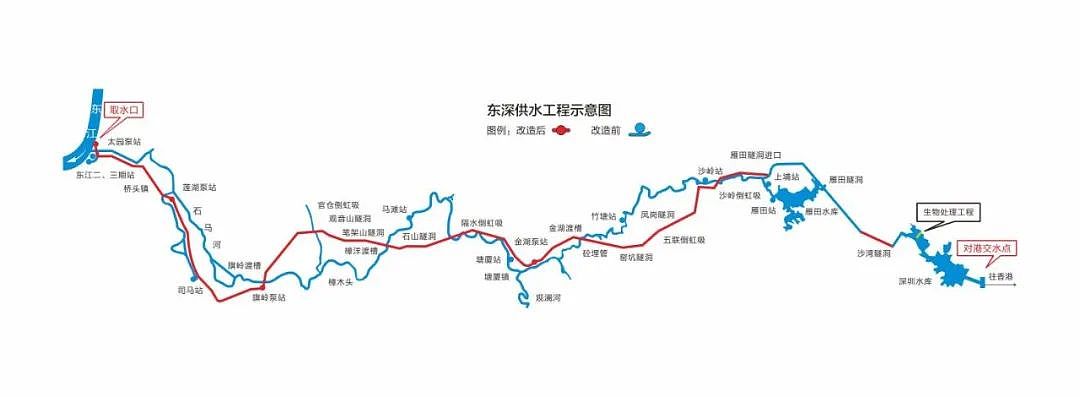 港股IPO重回全球第1：香港，为什么能再次“牛”起来（组图） - 5