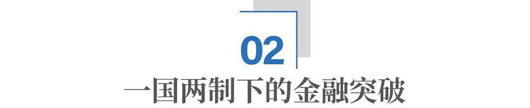 港股IPO重回全球第1：香港，为什么能再次“牛”起来（组图） - 6