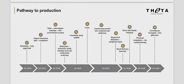 【异动股】赛马押注技术公司Betmakers Technology (ASX:BET)现金流持续改善且季度利润创新高 - 16