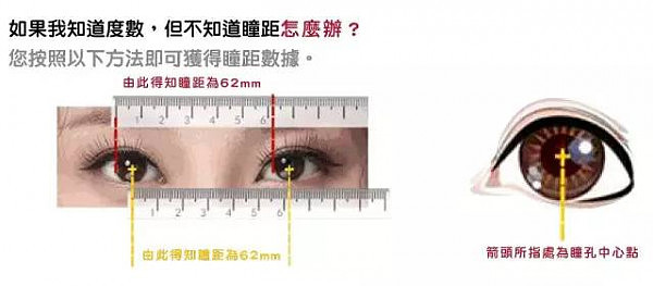 生活小攻略 | 近视看不清？澳大利亚配镜最贴心的信息都在这里了！（组图） - 5