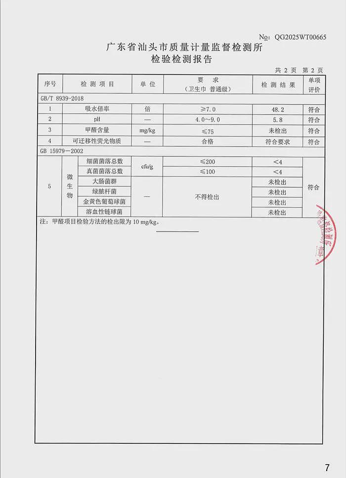 销售额上亿元的卫生巾被曝检出超高含量致癌物?品牌方最新声明(组图) - 5