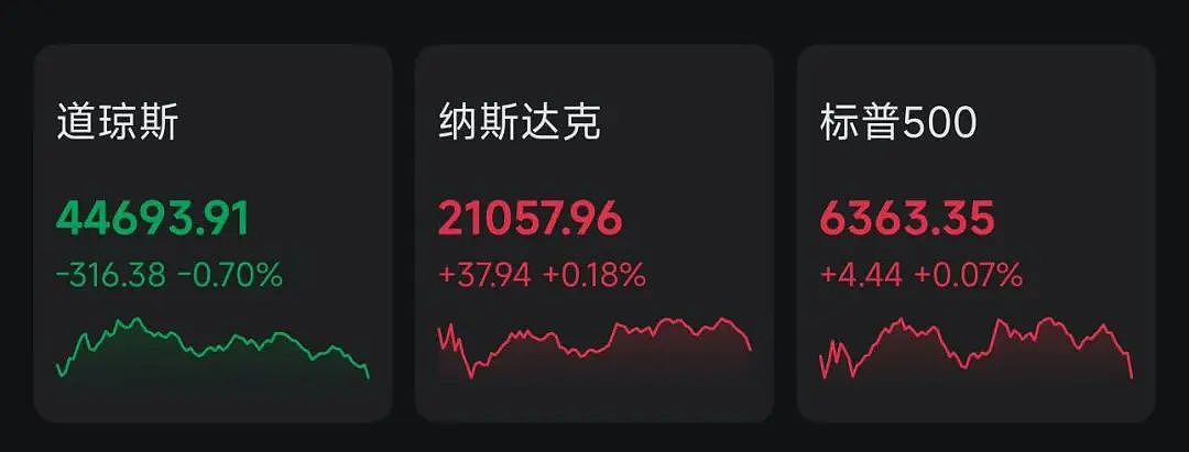 为了降息“屈尊”,特朗普头戴安全帽,来到美联储装修工地(组图) - 3