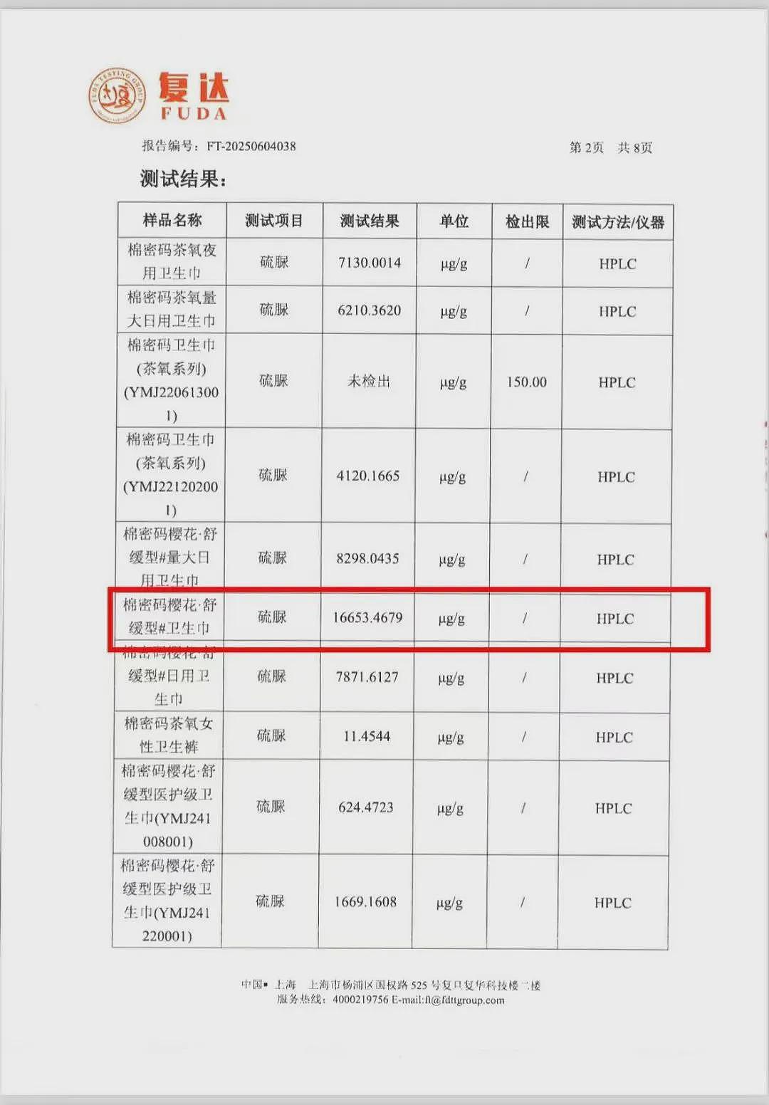 销售额上亿元的卫生巾被曝检出超高含量致癌物?品牌方最新声明(组图) - 1