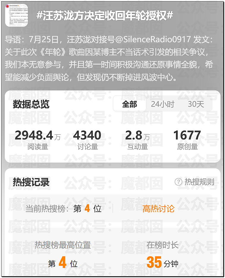 热搜第一！千万粉丝网红旺仔小乔翻车，一句话引发汪苏泷张碧晨公开撕破脸？（组图） - 8