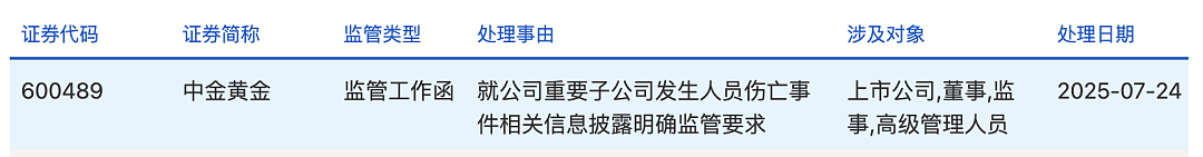 6名大学生溺亡事件更多细节披露:老师坠落半空被救,遇难者年龄20到22岁,浮选槽不存在强酸、强碱和高温(视频/组图) - 2