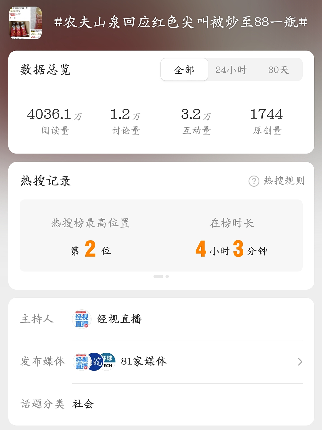 宗庆后遗产大战，农夫山泉赢麻了：市值重回5000亿，红色尖叫炒到8900元一箱（组图） - 4