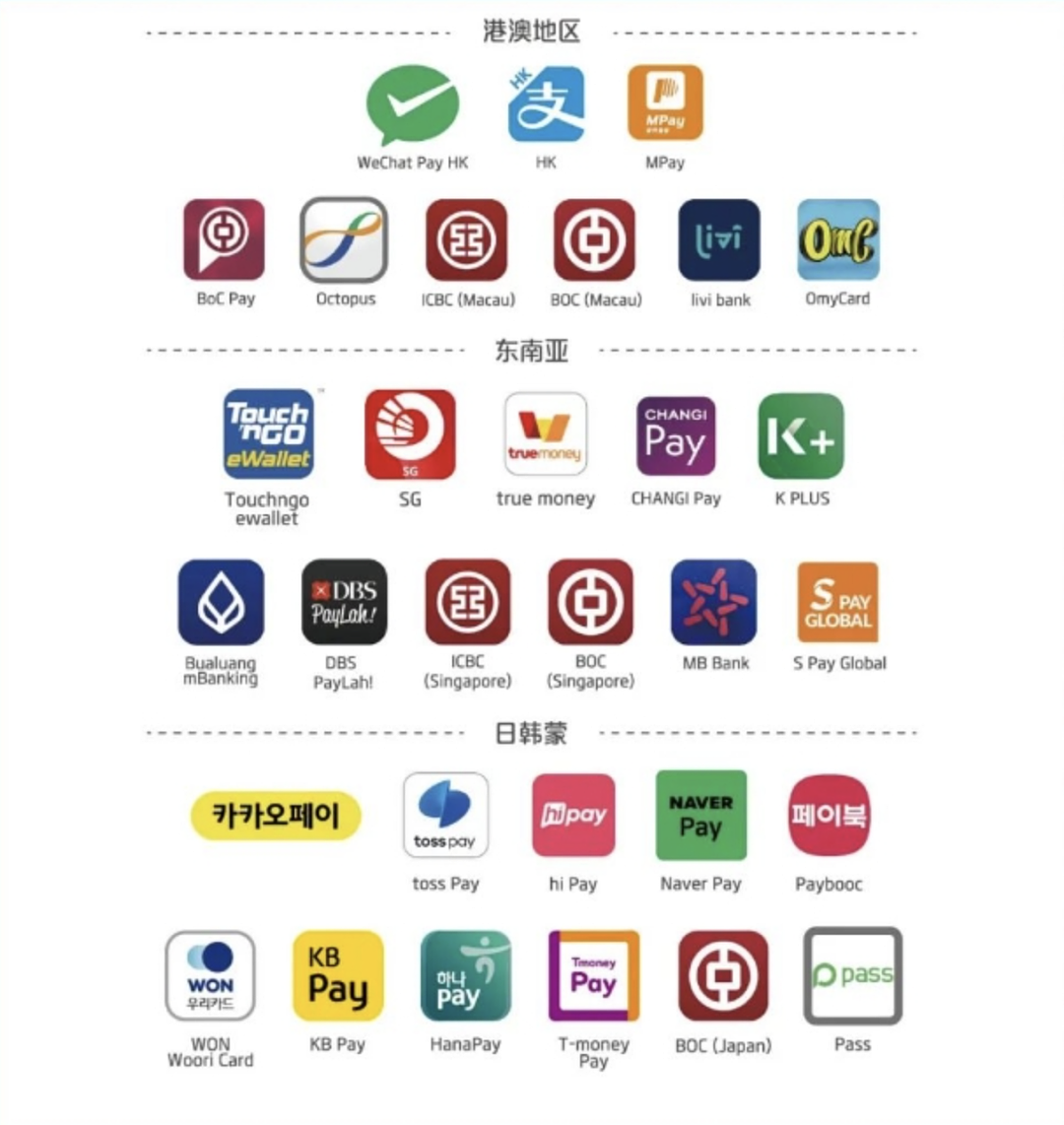 重磅！最新支付途径，海外华人回国可以直接扫码了！微信和Paypal达成合作（组图） - 3