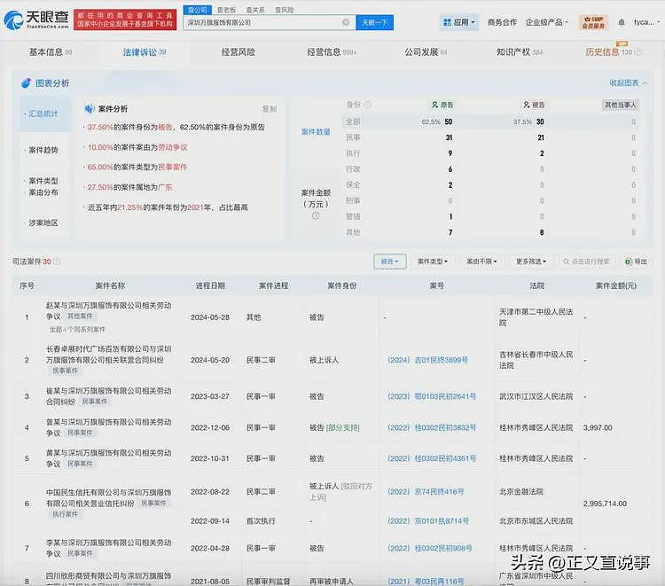 女子面试遭围殴后续:公司涉案80起,老板打过孕妇,老员工揭恶行(组图) - 21