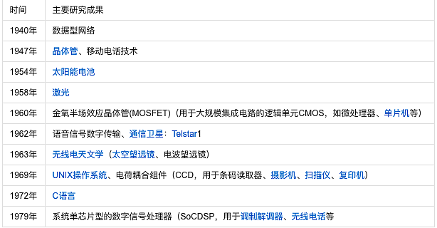 十多年前获得IMO金牌的中国天才少年们,如今怎样了?(组图) - 16