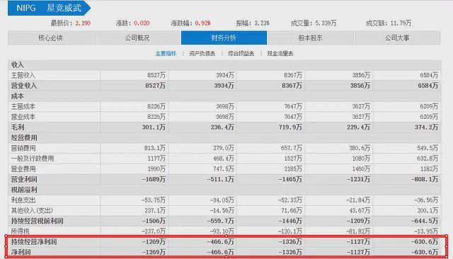 曝何猷君公司拖欠工资，长达半年不发，一拖再拖，知情者曝更多（组图） - 12