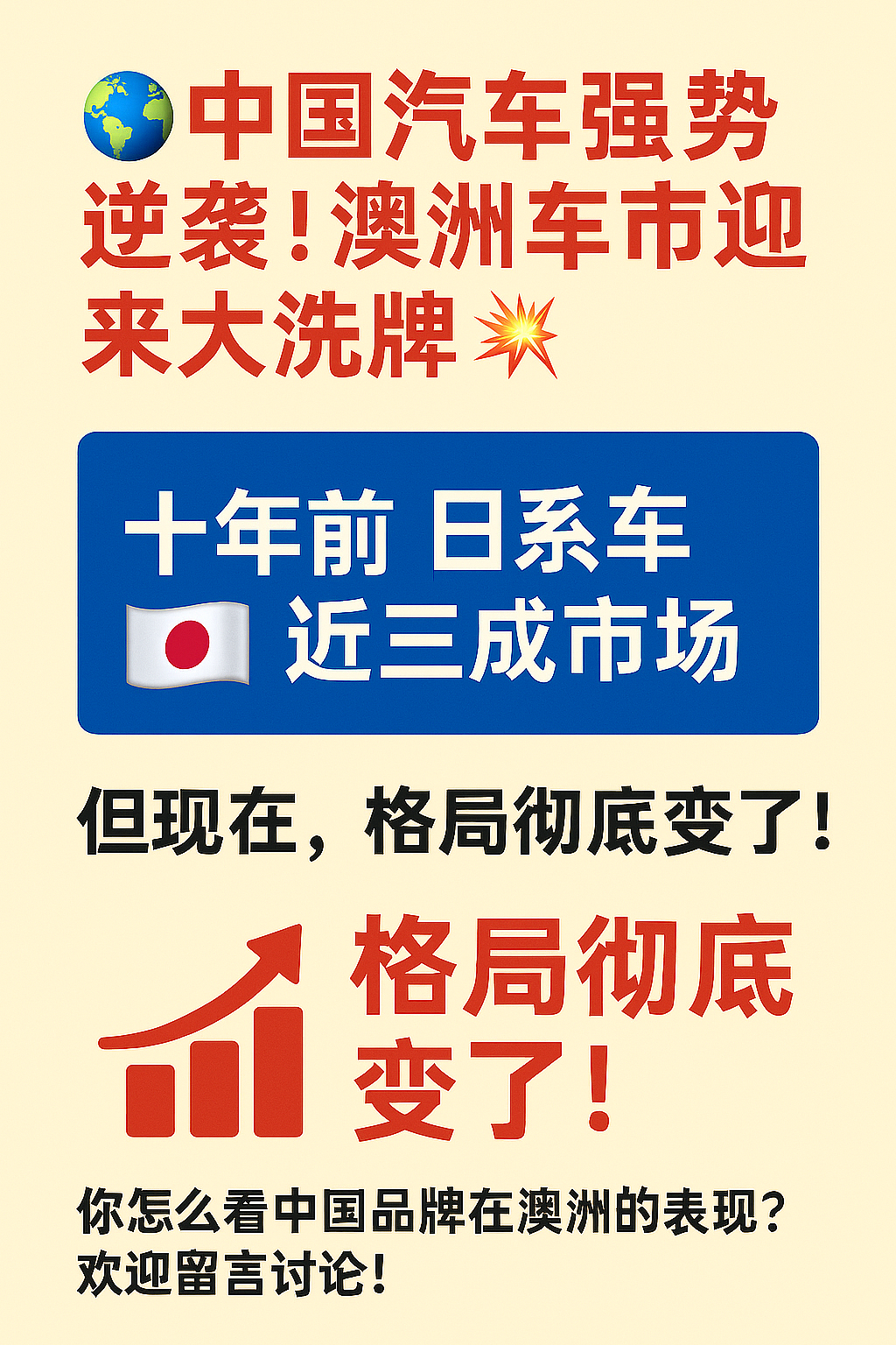 中国汽车强势逆袭！澳洲车市迎来大洗牌（组图） - 1