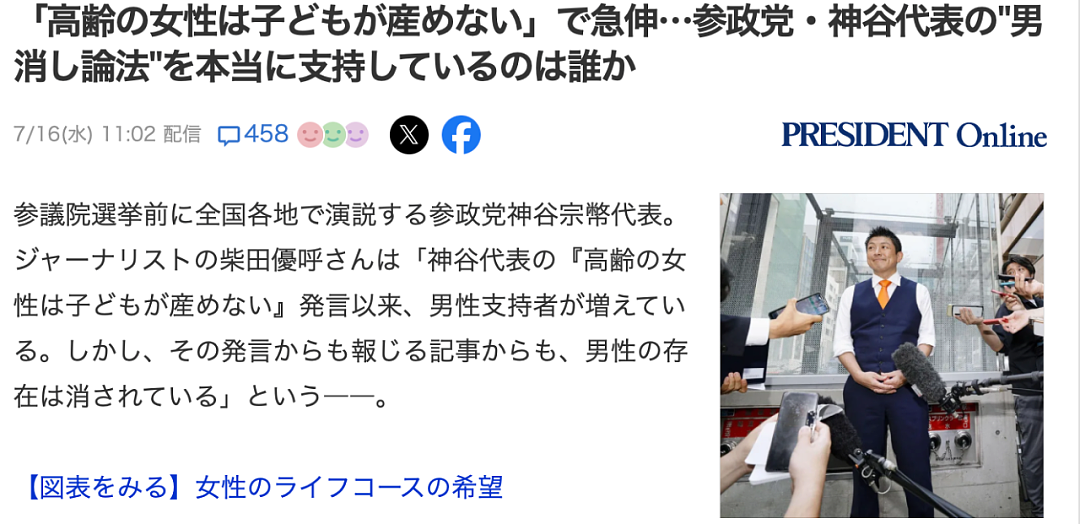 日本男政客称老女人不能生孩子，鼓励女高中生毕业前生3胎（组图） - 25