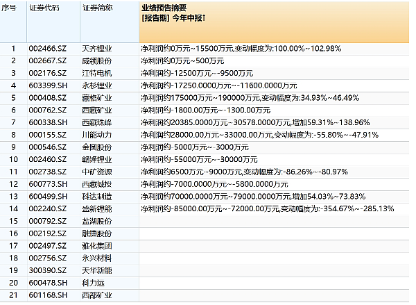 四年来澳首府城市房价全线上涨 你退休时更如何能多出83万澳元？澳洲股票基金排行榜出炉 成都⇌重庆50分钟将刷新世界速度（组图） - 12