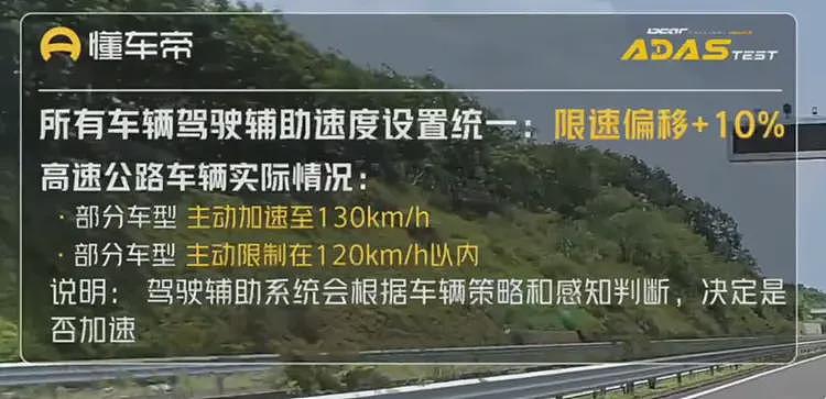 特斯拉辅助驾驶排第一,懂车帝这个测试有意义吗?(组图) - 9