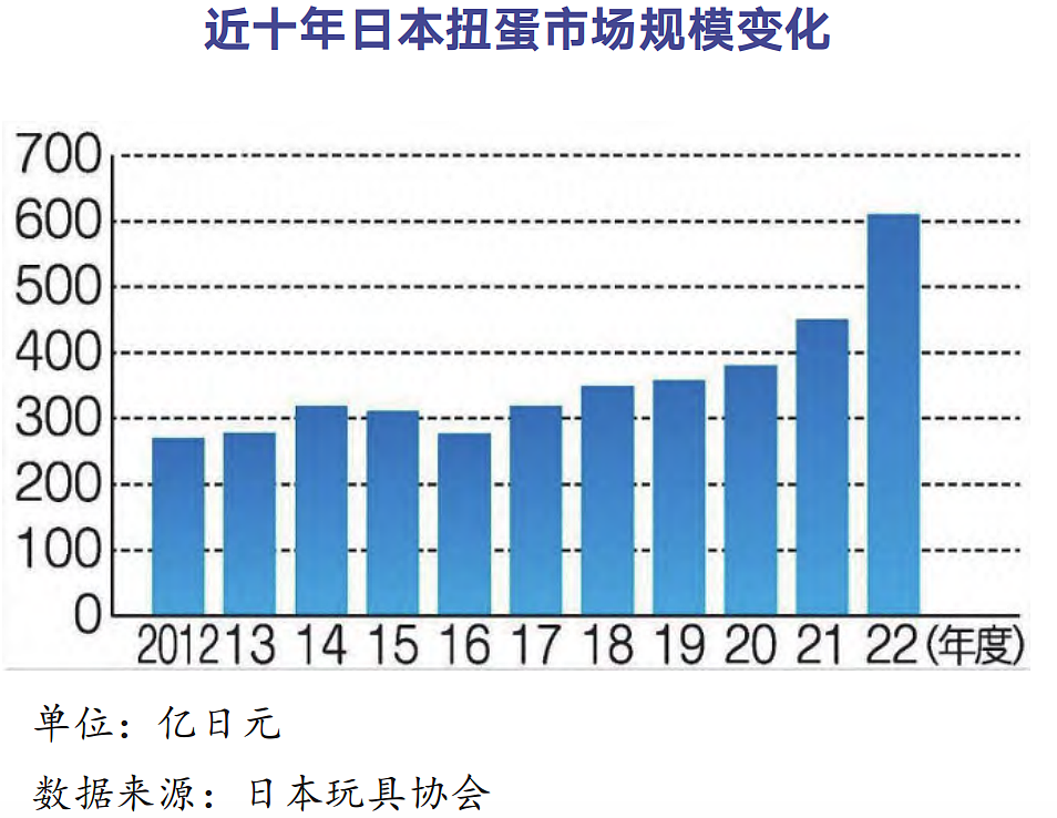 15元/次能抽到陌生男人证件照、通缉令甚至丁字裤，东亚社畜专属盲盒“真把我当日本人整”了？（组图） - 22