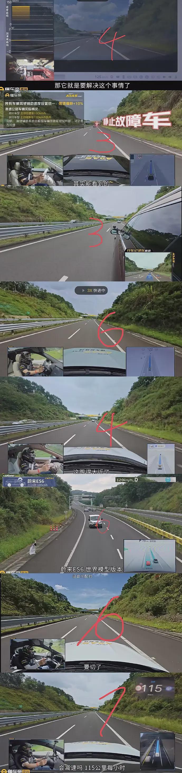 特斯拉辅助驾驶排第一,懂车帝这个测试有意义吗?(组图) - 11