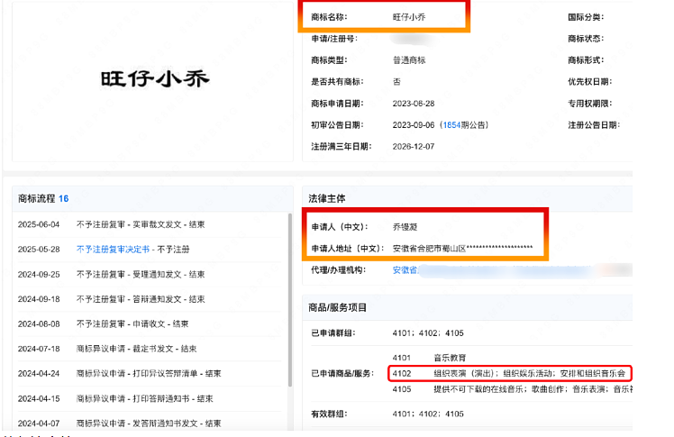 《年轮》引爆热搜,旺仔小乔却美美隐身?她到底是谁,又何去何从(组图) - 39