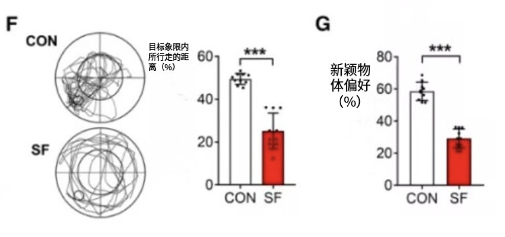 睡够8小时还是巨累，多半是因为这一个字（组图） - 3
