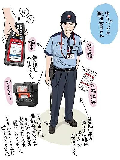 日本邮局男员工寄用过保险套给20名女同事!从内部选妃,专挑正妹下手…(组图) - 10