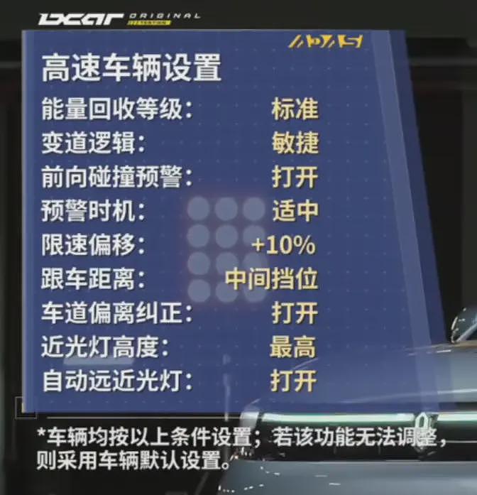 特斯拉辅助驾驶排第一,懂车帝这个测试有意义吗?(组图) - 10