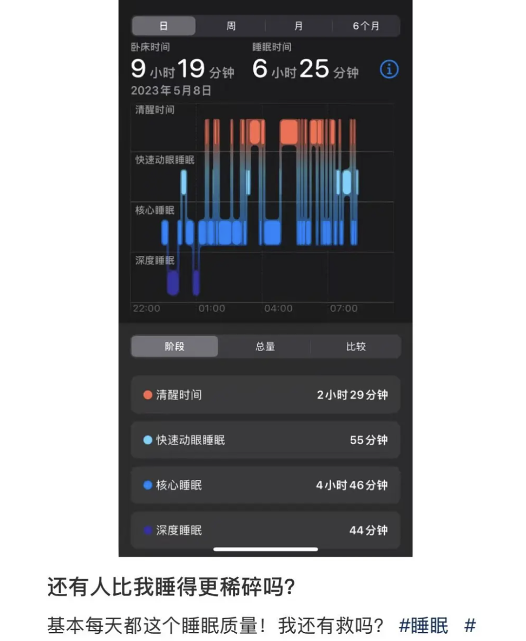 睡够8小时还是巨累，多半是因为这一个字（组图） - 1