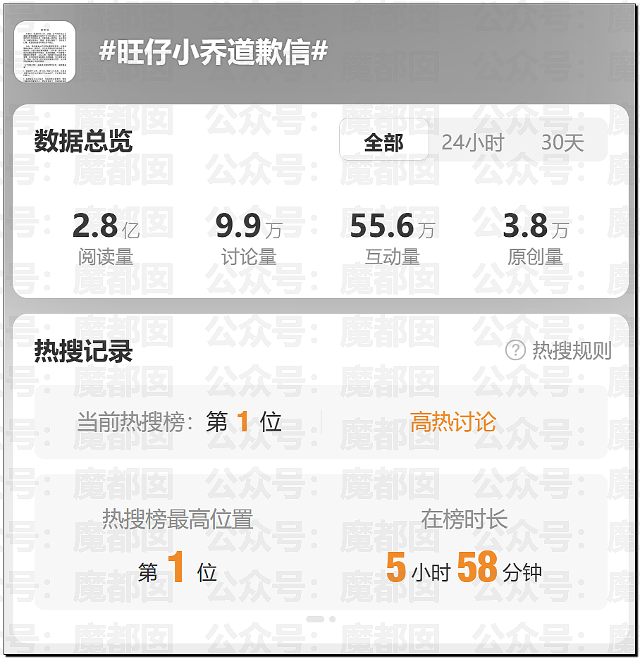 热搜第一！堵门、辱骂、打人…旺仔小乔被前员工同事曝光真身（视频/组图） - 36