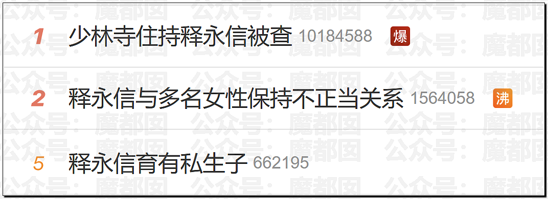 逆天!玩女人、私生子…少林寺释永信被抓!惊人内幕令人咂舌(组图) - 3