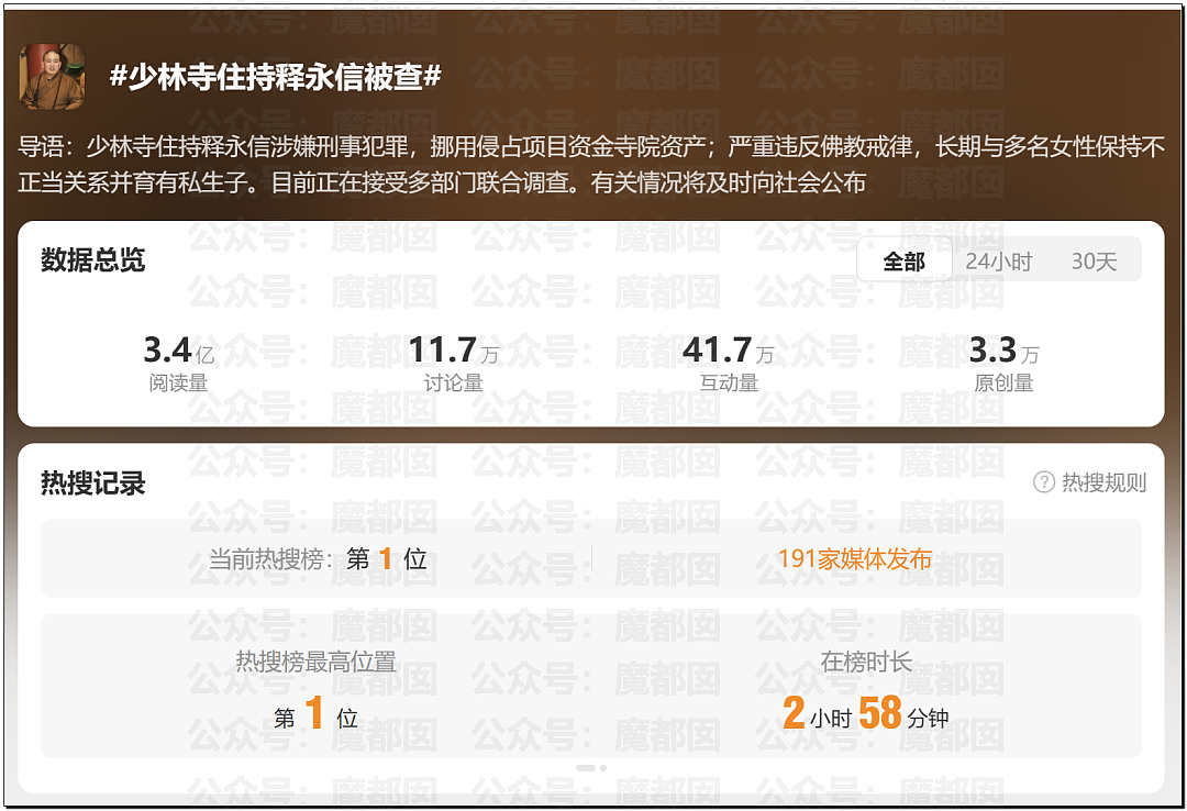 逆天!玩女人、私生子…少林寺释永信被抓!惊人内幕令人咂舌(组图) - 4