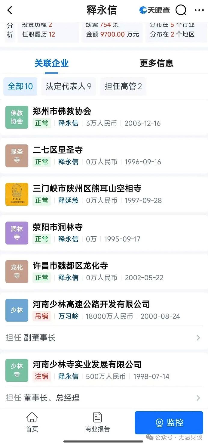 少林寺方丈释永信疑被查,起底袈裟下的商业帝国,方丈还是CEO?(组图) - 7