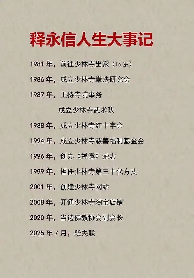 实锤!释永信的大瓜一个比一个炸裂!百亿资产,与多名女子有染,私生子曝光,涉嫌刑事犯罪…究竟谁是幕后保护伞?(组图) - 3