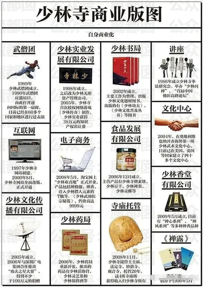 逆天!玩女人、私生子…少林寺释永信被抓!惊人内幕令人咂舌(组图) - 44