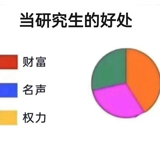 【爆笑】晒了一张男朋友的聊天截图，评论都说我被绿了？网友惊呆：这眼睛比显微镜还强啊（组图） - 27