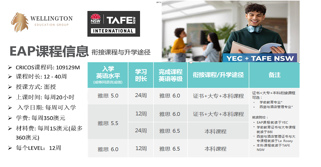 国内学生去澳洲读幼教专业，留学移民路径全解！（组图） - 4