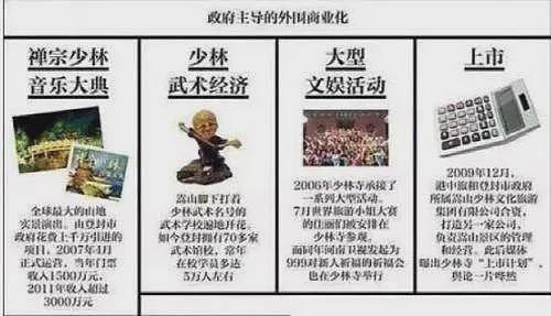 “佛门CEO”释永信被查,方丈的商业版图究竟有多大(组图) - 8