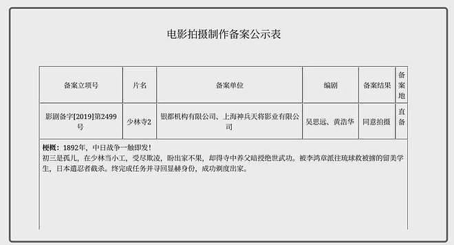 释永信塌房影响娱乐圈!多部少林寺作品烂尾搁浅,张纪中都被坑了(组图) - 11
