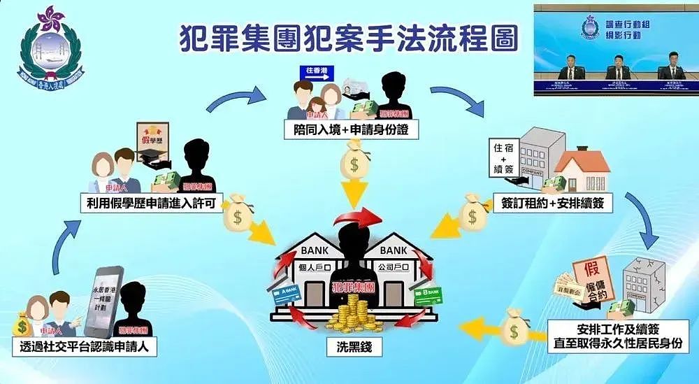 澳洲超2.3万学历资格被作废,一条移民捷径被堵上了...(组图) - 7