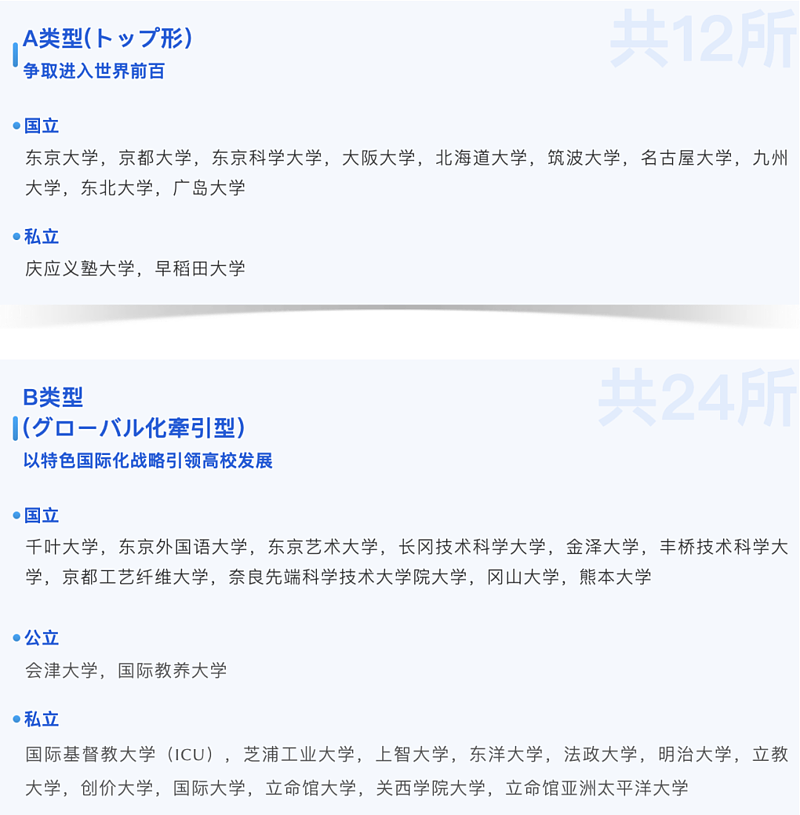 400万保送东大？ 800中国留学生作弊面临遣返（组图） - 10