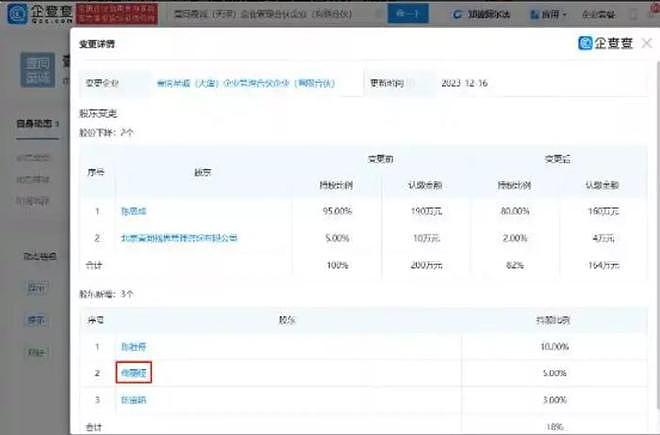 离婚4年，41岁佟丽娅又官宣喜讯，成为陈思诚“高攀不起”的存在（组图） - 13