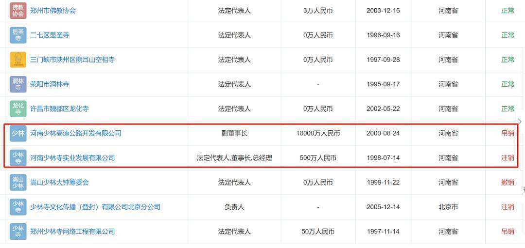 释永信44年少林生涯，打造个人IP比雷军还早？（组图） - 5